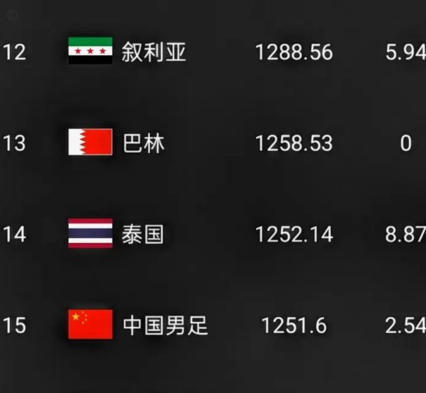 国足6月5日客战新加坡友谊赛