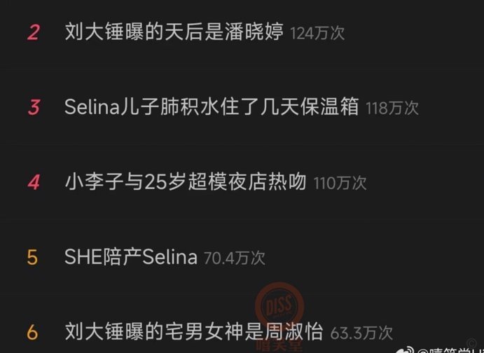 数据来了，潘朝伟比周雨诺好多了