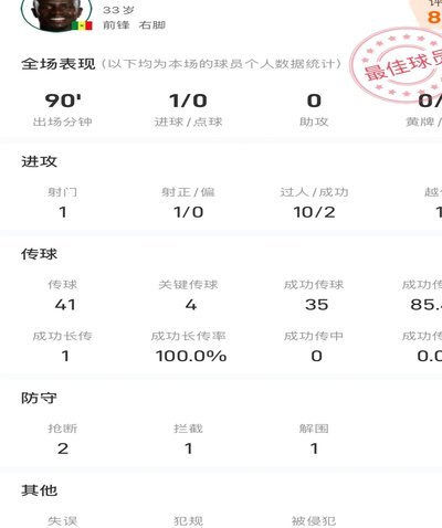 马内：三载荣耀终绽放