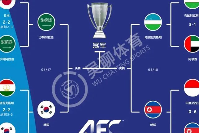 U17决赛国少憾负日本：2:3背后的故事