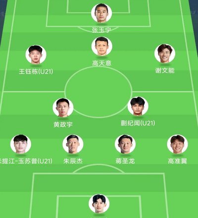 韩媒哀叹：韩国足球史上最黑暗的一天 首发阵容令人费解