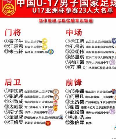 终于知道邝兆镭为什么不报名u20和u17了
