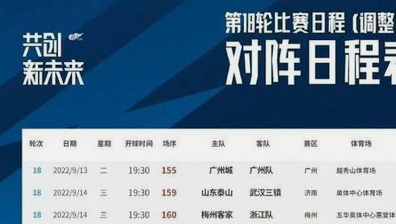 成都蓉城四次错失良机，迎战海港争冠